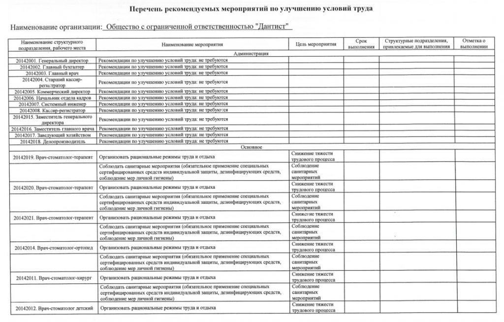 Нормативная документация