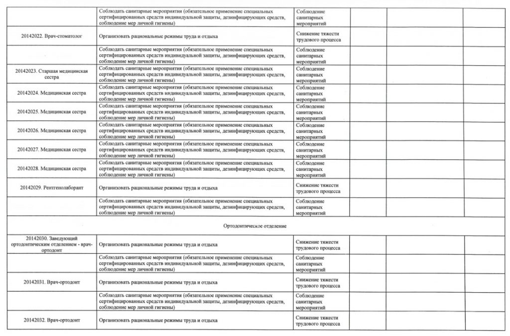 Нормативная документация